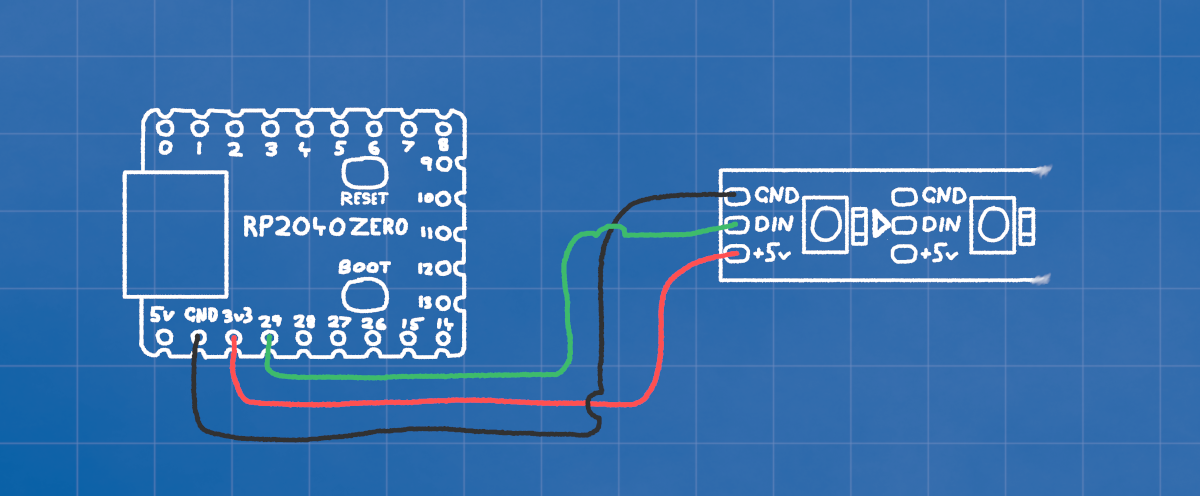 Robot turning right